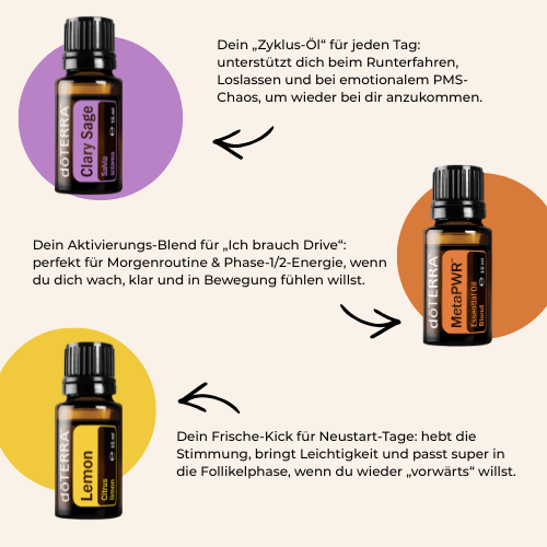 Drei ätherische Öle mit Beschreibungen für Energie und emotionales Gleichgewicht.