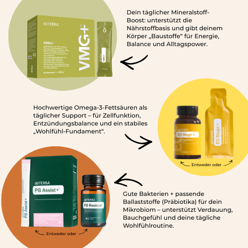 Nahrungsergänzungsmittel zur Unterstützung von Energie, Balance und Gesundheit.