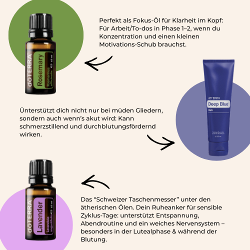 Ätherische Öle und Creme für Hautpflege und Sensibilität. Anwendungsanweisungen.